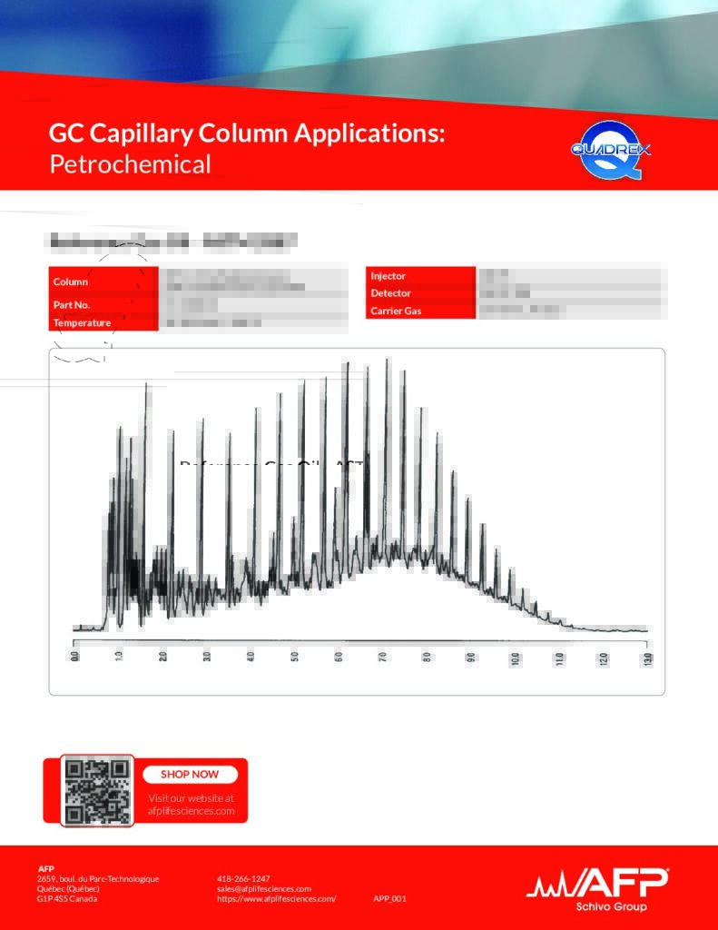 Reference Gas Oil – ASTM 2887