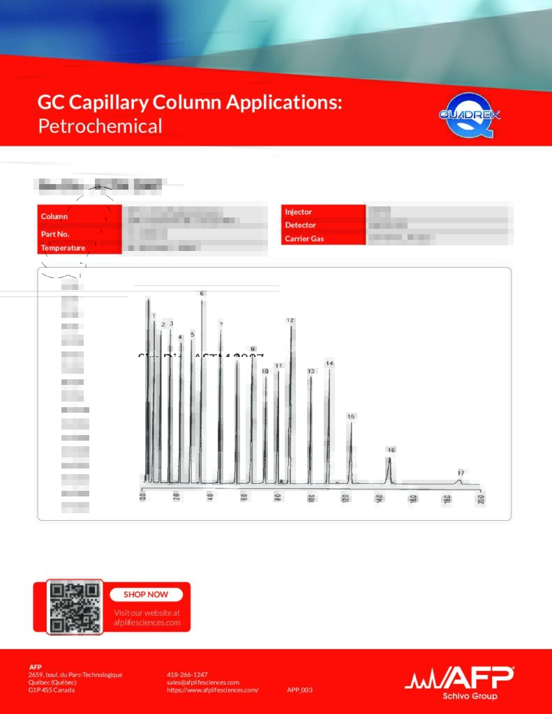 Sim Dis – ASTM 2887