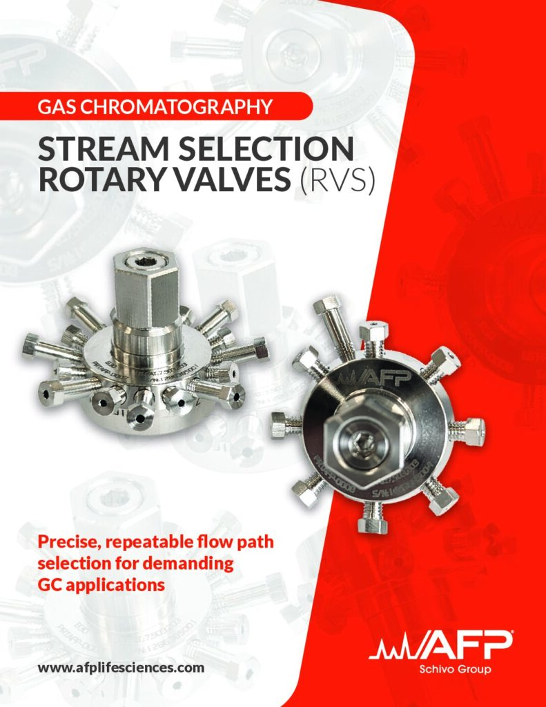 Stream Selection Rotary Valves (RVS)