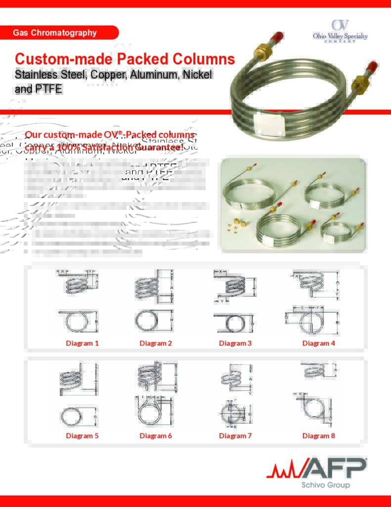 Custom-made Packed Columns