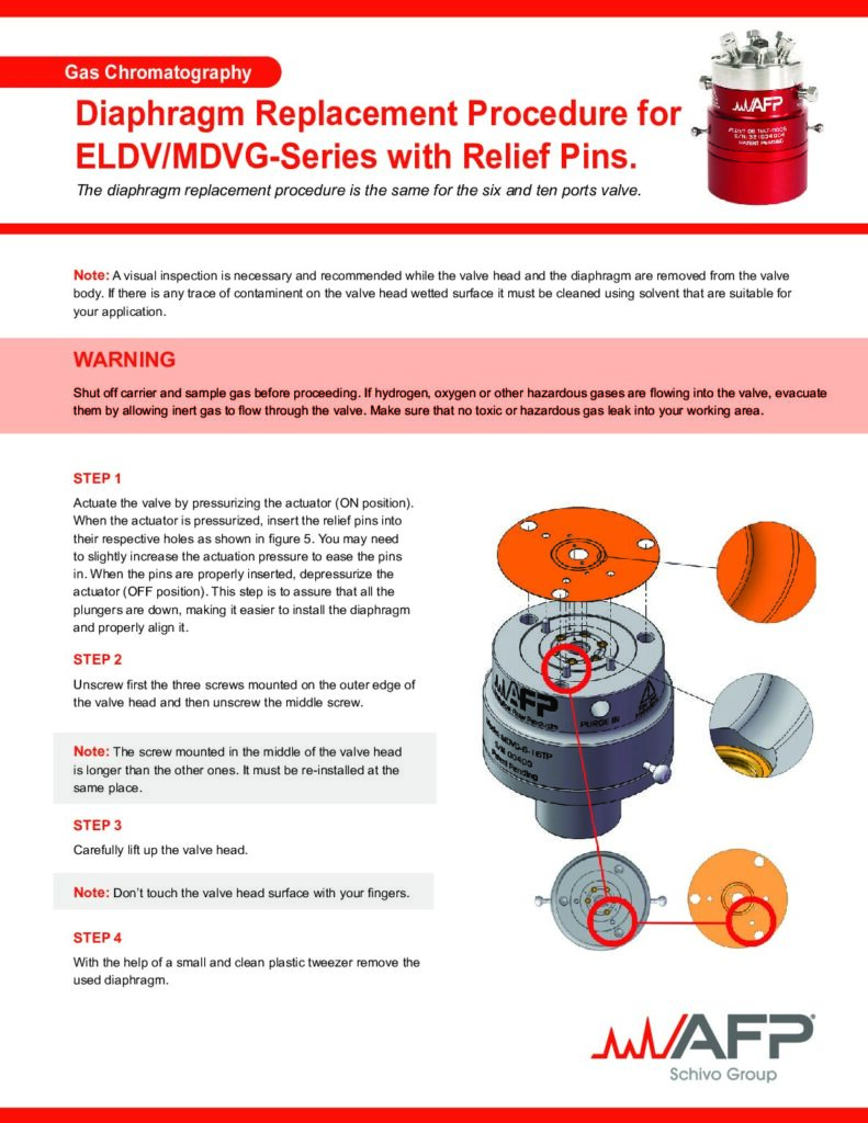 Diaphragm Replacement Procedure for ELDV/MDVG-Series with Relief Pins.