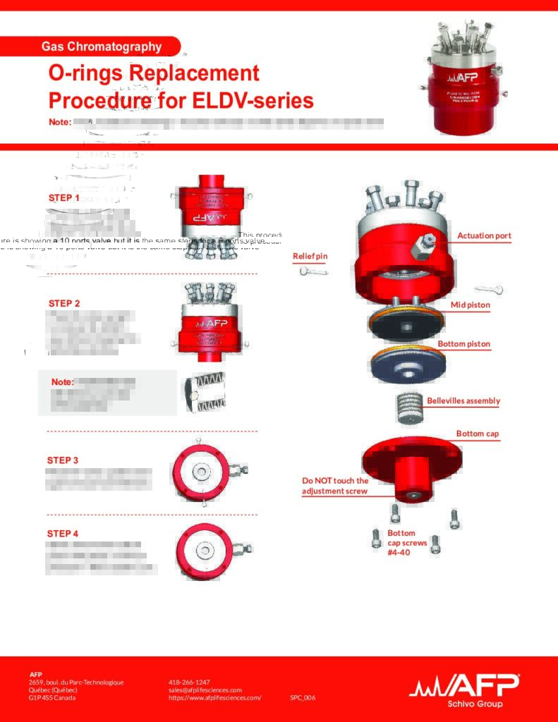 O-rings Replacement Procedure for ELDV-series