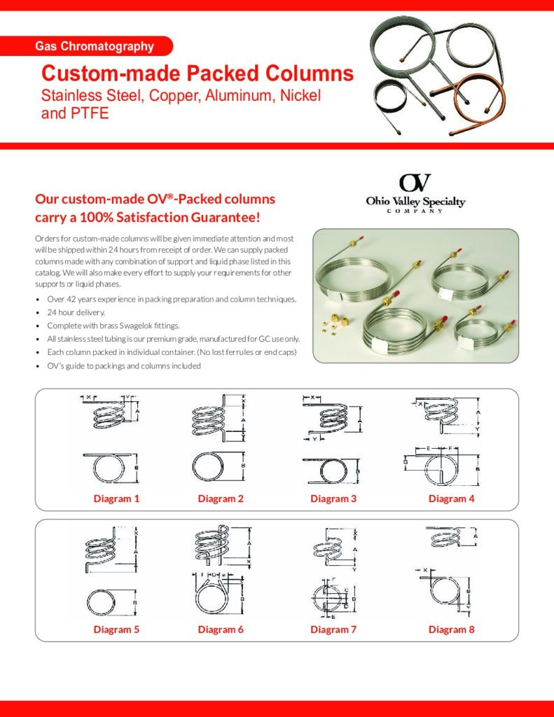 Custom-made Packed Columns