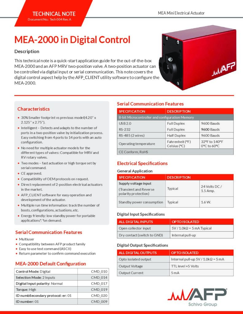 MEA-2000 in Digital Control